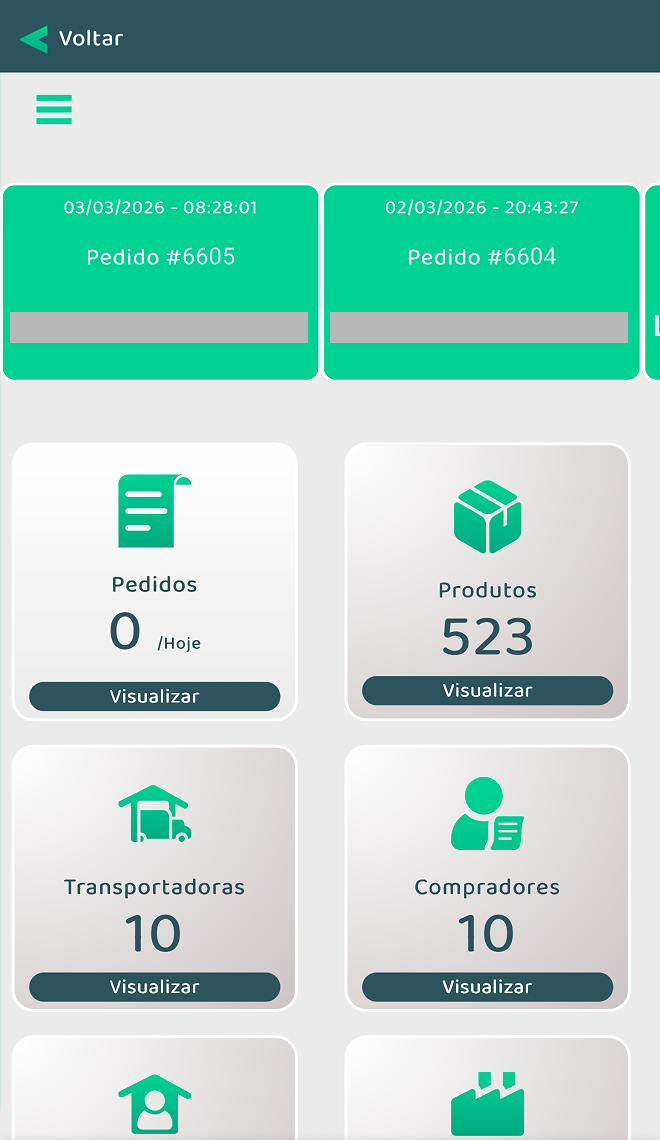 Thoth Agenciamento - Dashboard Mobile